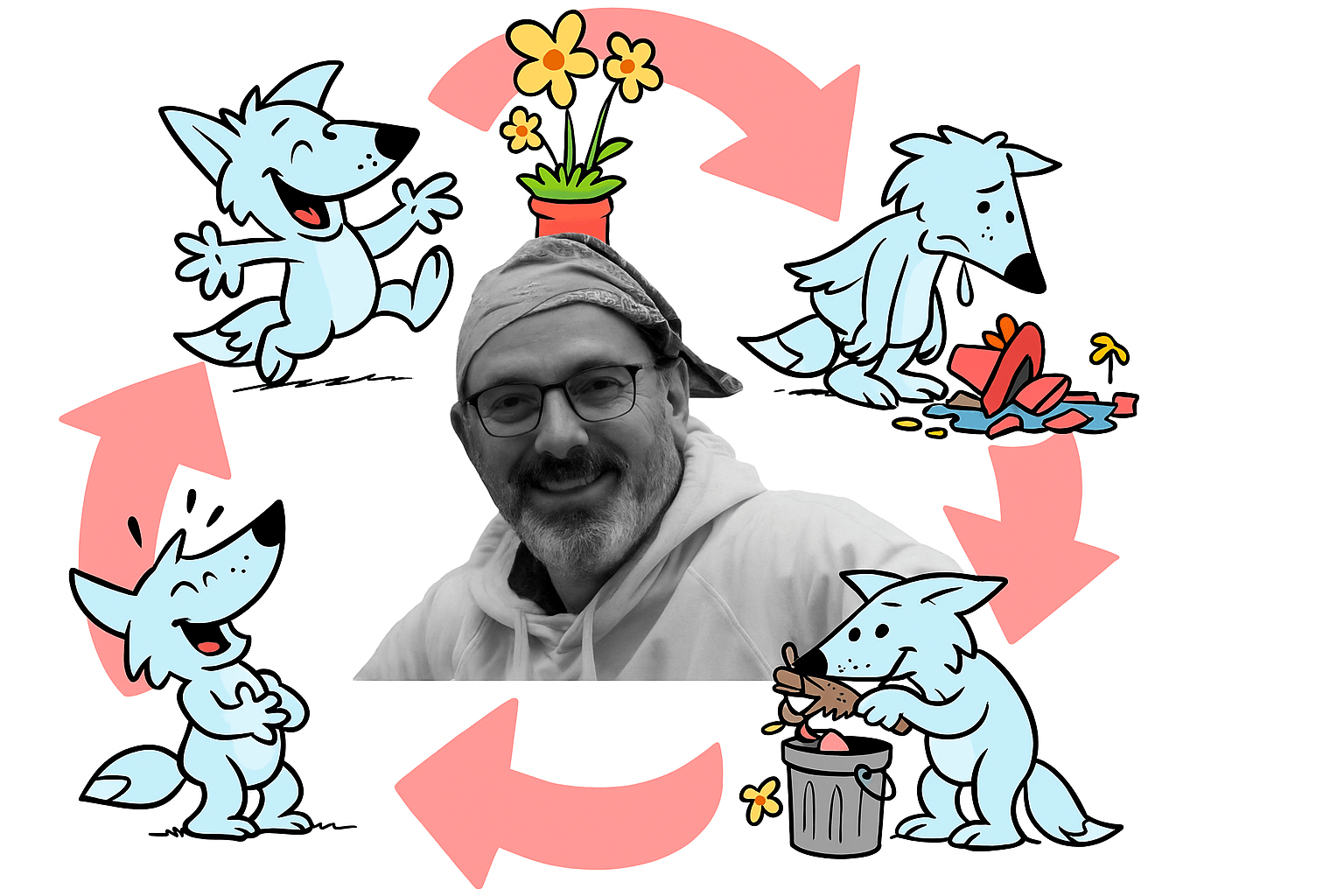 Auf- & Abräumen und vom Ballast zum Abheben