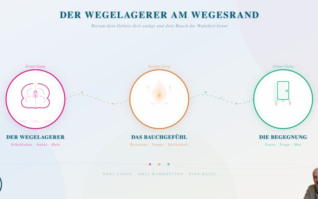 Der Wegelagerer am Wegesrand deines Lebens